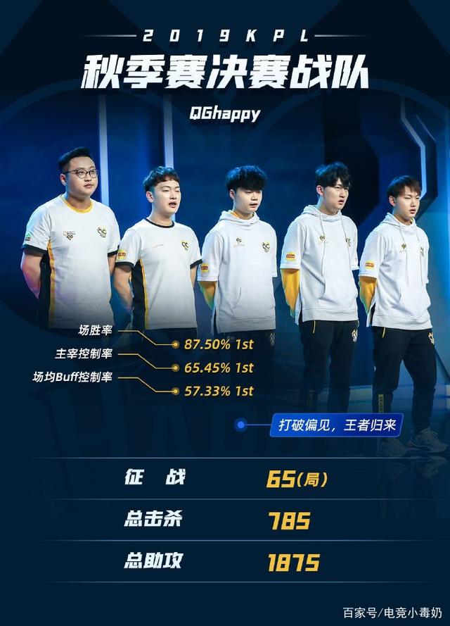 更在于奥格